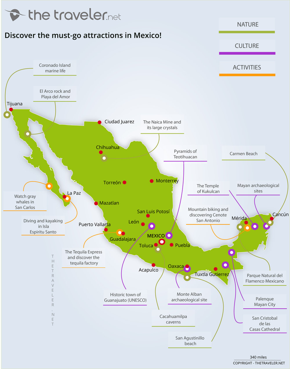 Map of Mexico showing must-go attractions: nature, culture and activities